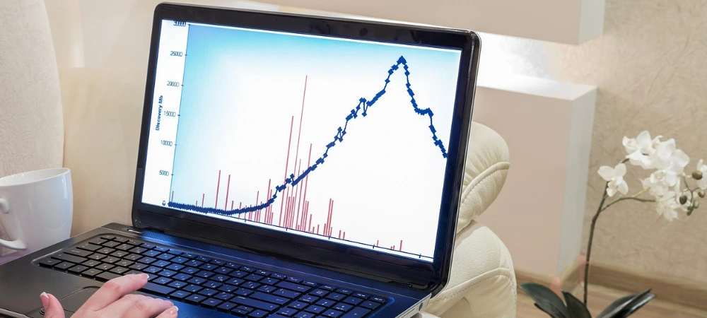 stratégies pour réduire le coût par conversion sur Meta Ads
